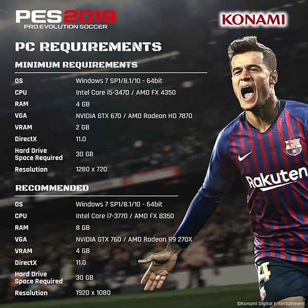PES 2019 PC - Requisitos
